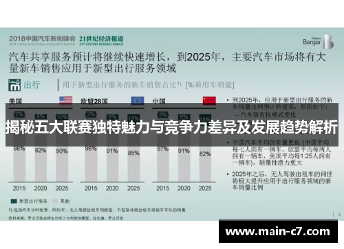 揭秘五大联赛独特魅力与竞争力差异及发展趋势解析 揭秘五大联赛独特魅力与竞争力差异及发展趋势解析