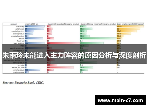 朱雨玲未能进入主力阵容的原因分析与深度剖析